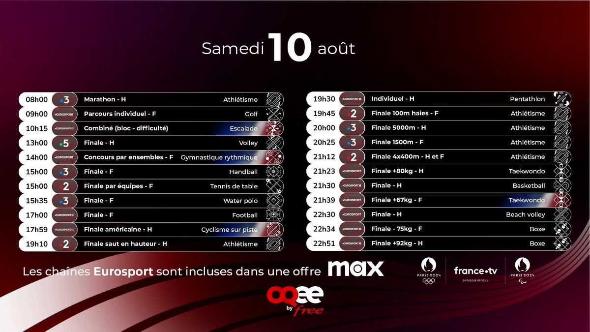 C'est une pluie de finales qui vous attend aujourd’hui 🥇

On va se régaler 😎

#PARIS2024 
#JeuxOlympiques