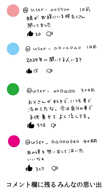 どうでもいい話『いいものは、いい』どうでもいい話、毎週木曜日投稿です!#4コマ #マンガ #ただまひろ #イラスト 