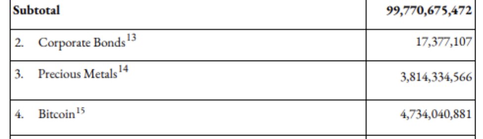 Mike Wainwright tweet media