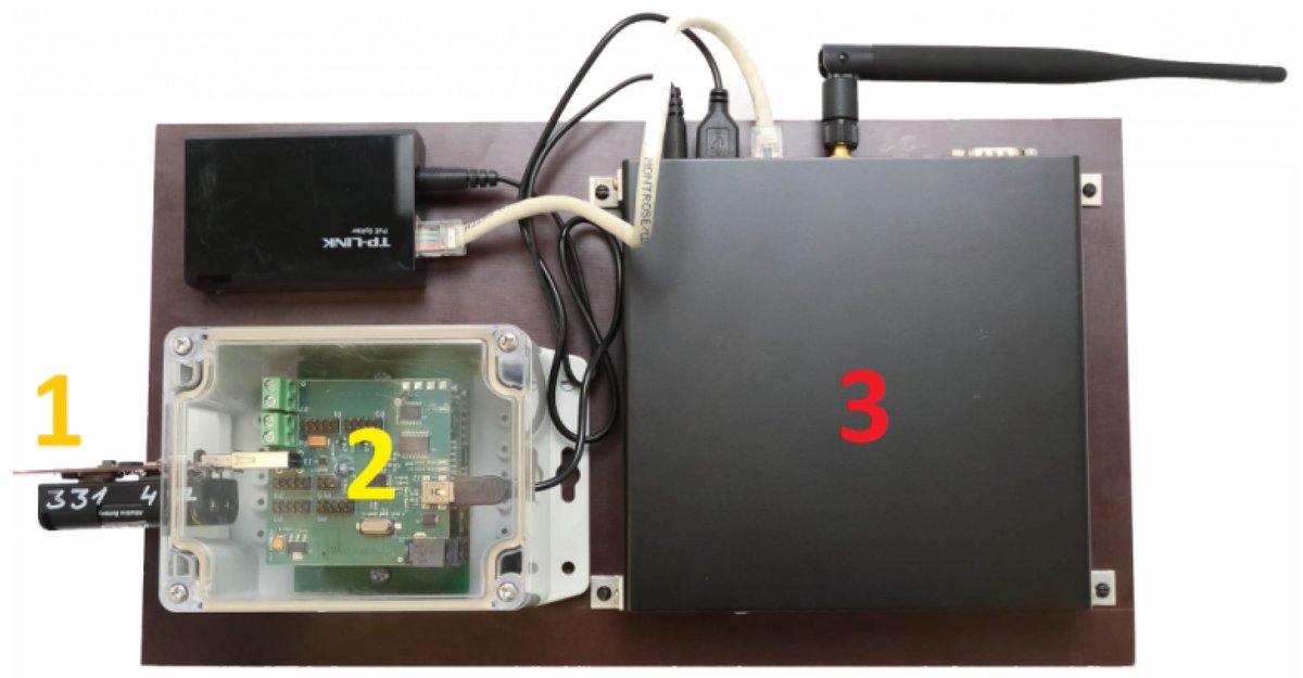 Sensors_MDPI's tweet image. #Article
Transmission Power Influence on WSN-Based Indoor Localization Efficiency
mdpi.com/1424-8220/22/1…
#indoor localization; #WSN; #RF; #range-based; #RSSI; #multilateration; #WLS; #PDR