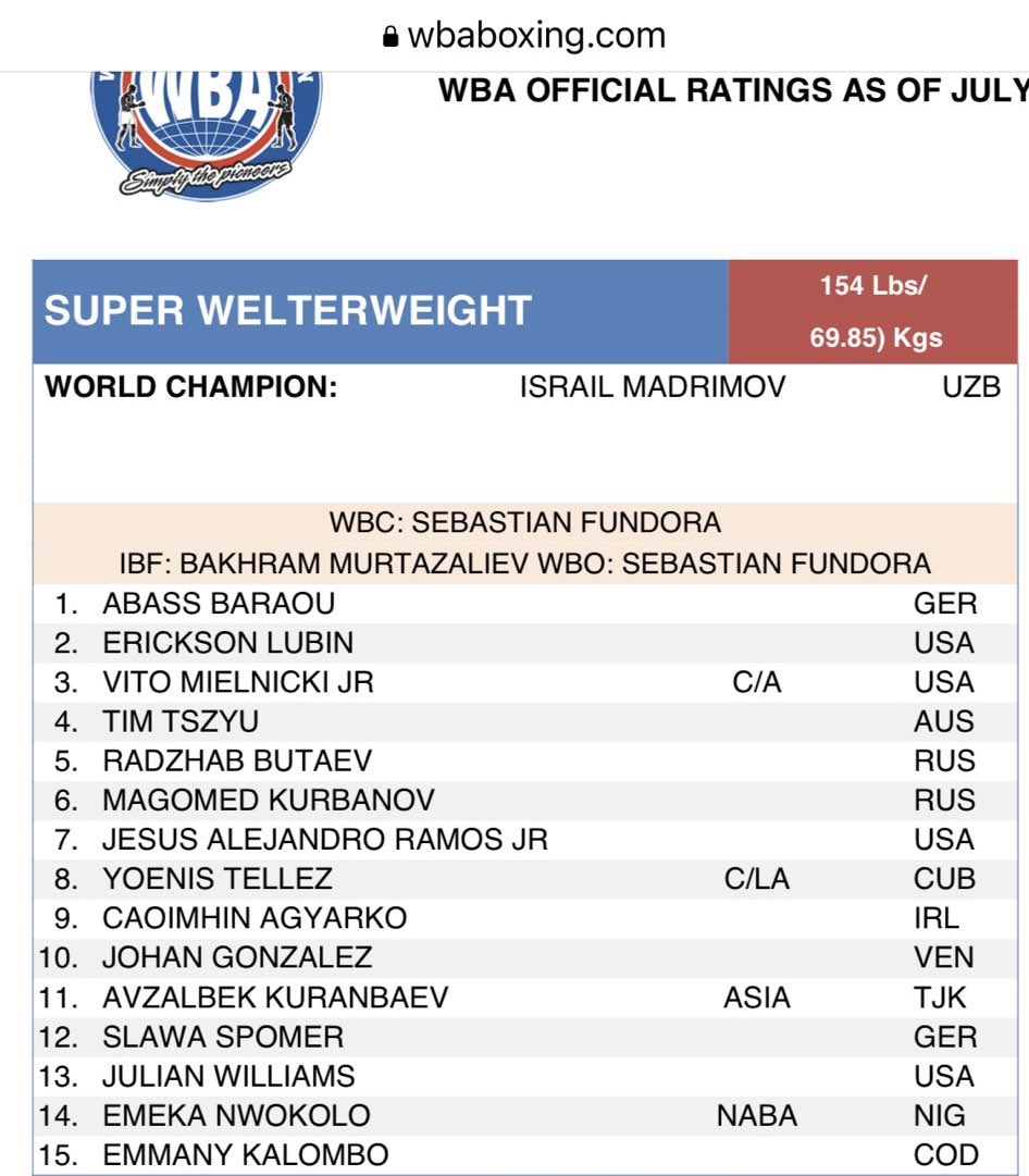 No.1 WBA 🙏🏾 The best is yet to come!