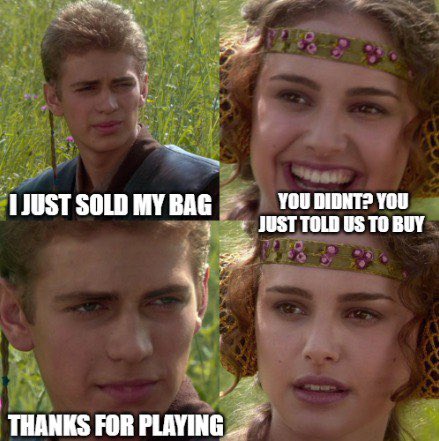 Average Kol activities