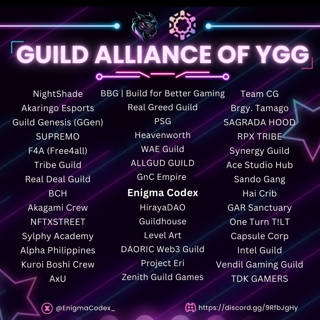 Enigma Codex (@EnigmaCodex_) / Posts / X