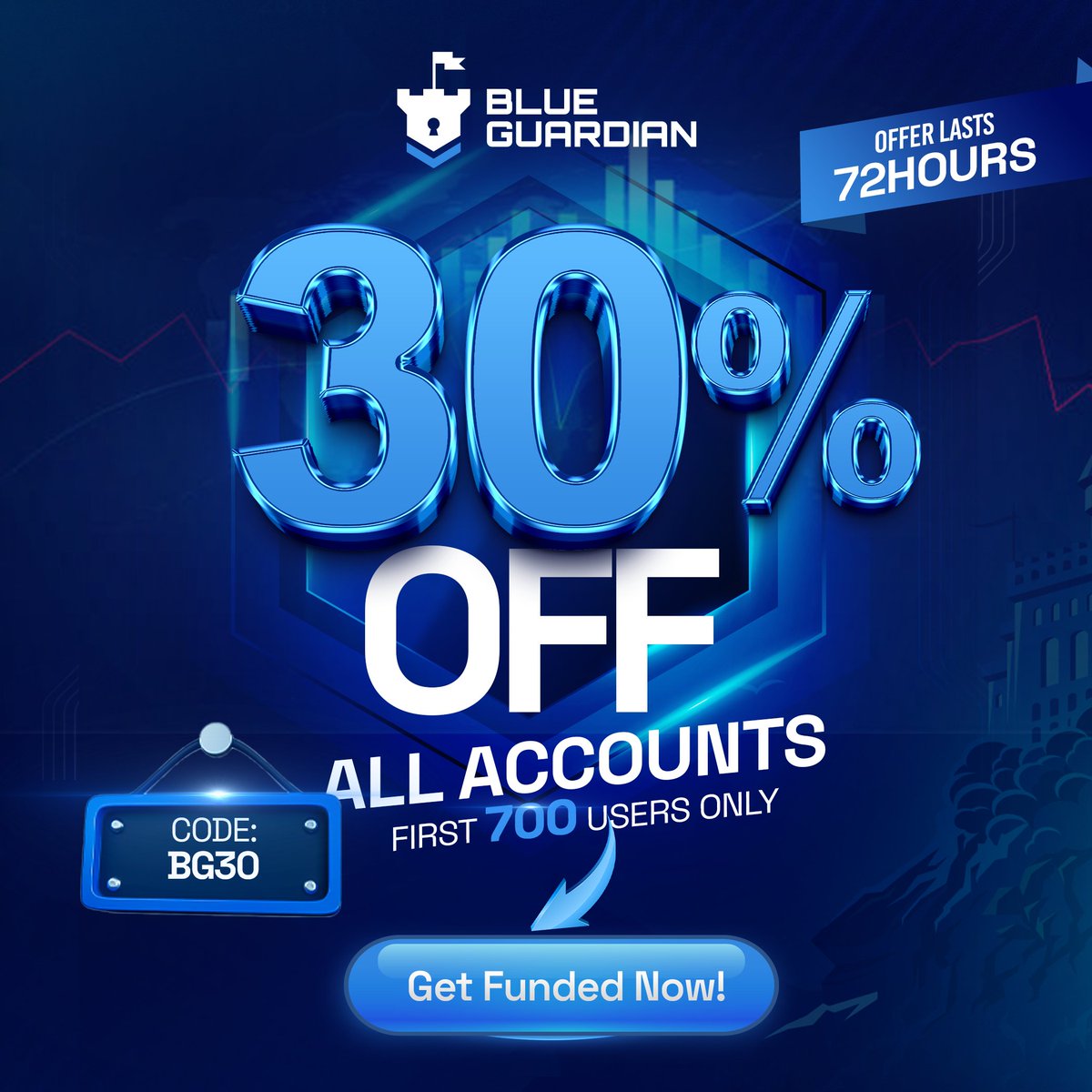 Blue Guardian tweet media