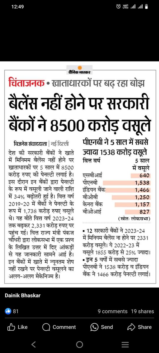 #विकाश तेजी से रफ्तार पकड़ता हुआ
<a href="/PMOIndia/">PMO India</a> <a href="/RBI/">ReserveBankOfIndia</a> <a href="/BJP4India/">BJP</a> <a href="/INCIndia/">Congress</a> <a href="/Lambdaim/">Lambda | AI Infrastructure | Modular Storage</a> <a href="/RahulGandhi/">Rahul Gandhi</a> <a href="/yadavakhilesh/">Akhilesh Yadav</a> <a href="/nsitharaman/">Nirmala Sitharaman</a>