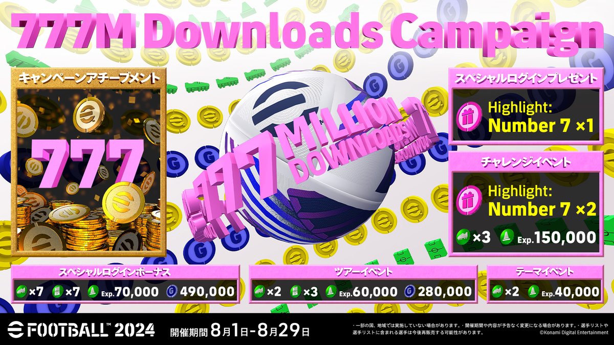 ㊗️777ミリオンダウンロード記念！ ＼ ログインやイベントクリア等で最大”777”コインや背番号”7”の特別な選手カードなど、「7」にちなんだ報酬が盛りだくさん！  今すぐプレイしよう！ #eFootball #イーフト