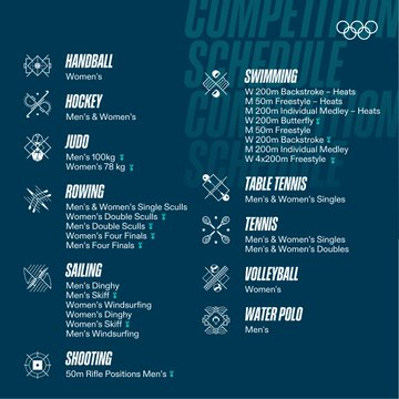 18 more gold medals are up for grabs in Paris on the sixth day of the #Olympics.

Our highlights for the day include Simone Biles who is back in action as she bids for a second gold of the Games in the women's all-around final, although USA teammate Sunisa Lee will be looking to