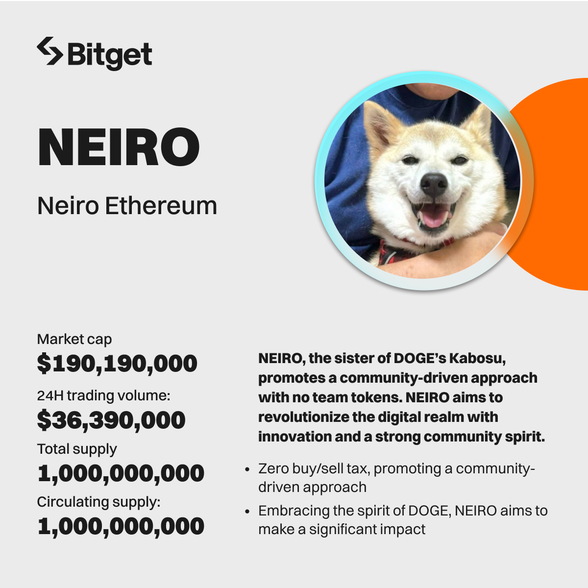 NEIRO @ trading is now LIVE on #BitgetSpot. @neiro_ethereum 🚀 Trade now:  https://t.co/KX8e9ZwSwZ Find out more about $NEIRO ⤵️