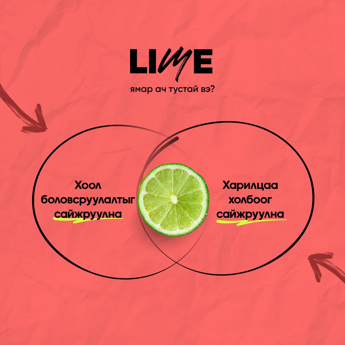Исгэлэн, шүүслэг бодох төдийд л амт нь төсөөлөгддөг LIME жимс болон виртуал оператор LIME ямар ач тустайг мэдээд аваарай.

🔗onlime.mn/limeapp
