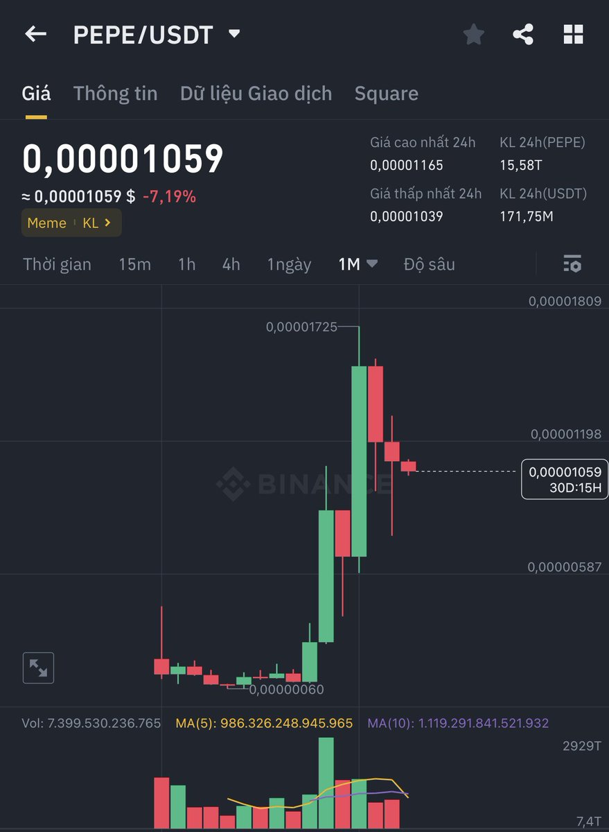 Minhtuan | AlphaBack.net 🇻🇳 tweet media