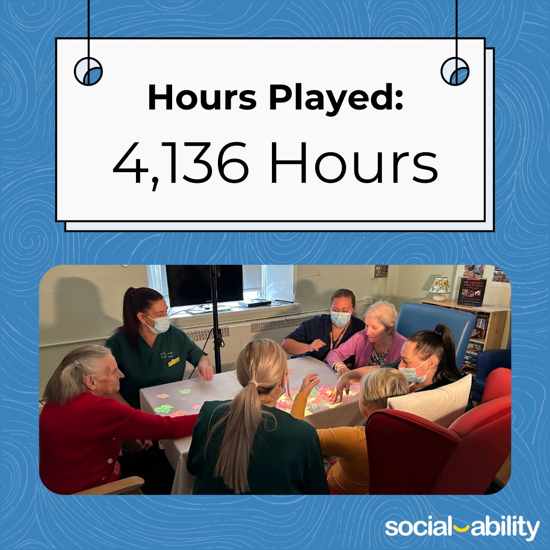 SocialAblty's tweet image. To round-up July, we wanted to let you in on some of our proudest moments this month. 

#HappinessProgramme