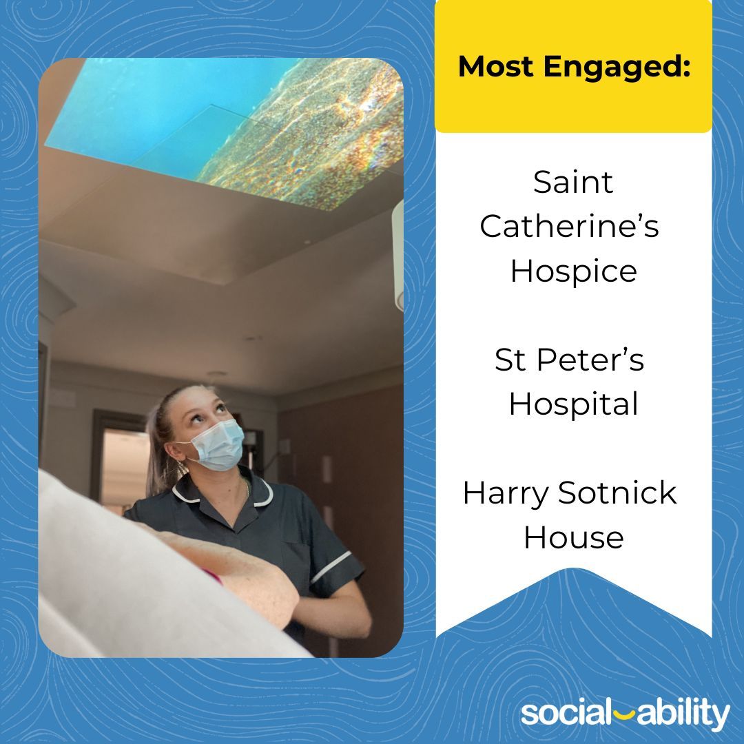 SocialAblty's tweet image. To round-up July, we wanted to let you in on some of our proudest moments this month. 

#HappinessProgramme