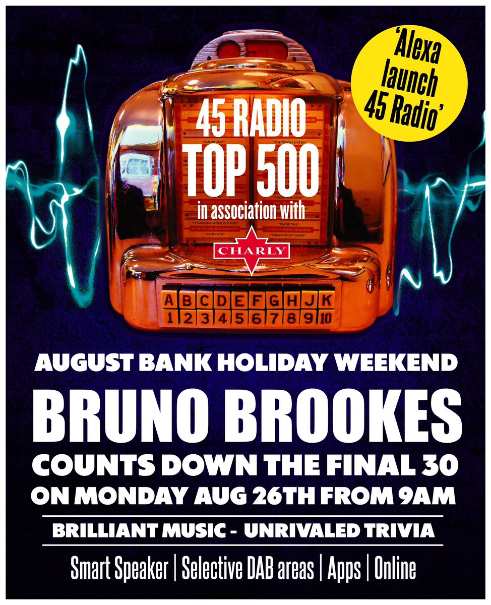 The tracks the 45 listeners really want!
Join us August Bank Holiday Weekend <a href="/my45radio/">45Radio</a>