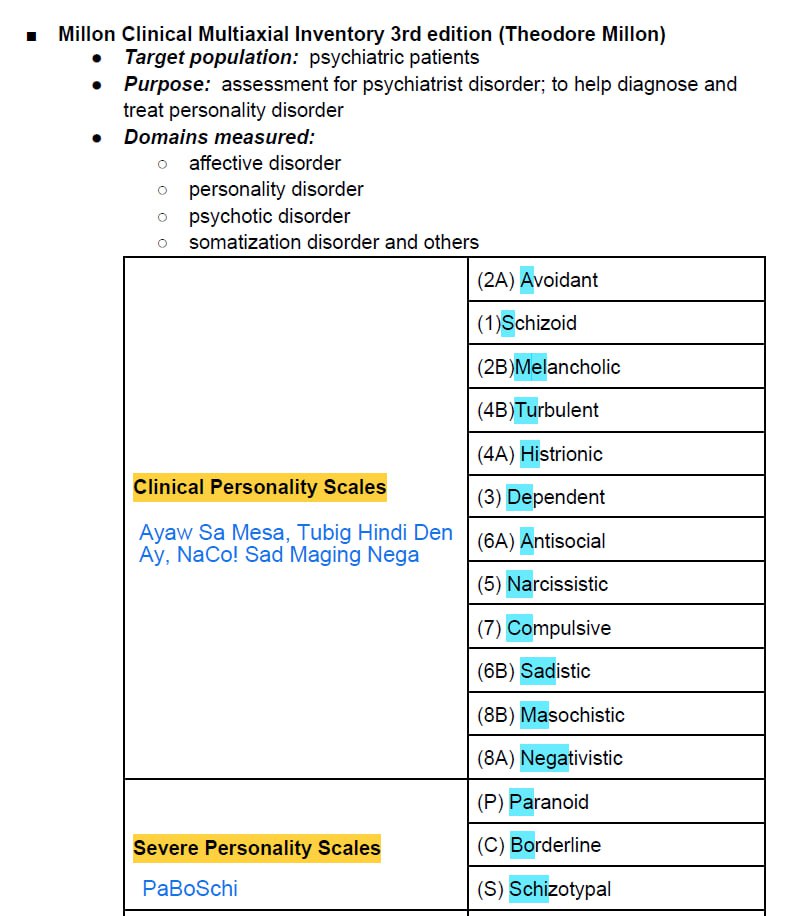 LexieGRPm2024's tweet photo. Might be late but skl mnemonics ko kay MCMI - III kasi why not? Ang kyot nya 😭👊 https://t.co/PY0sR3Iufn