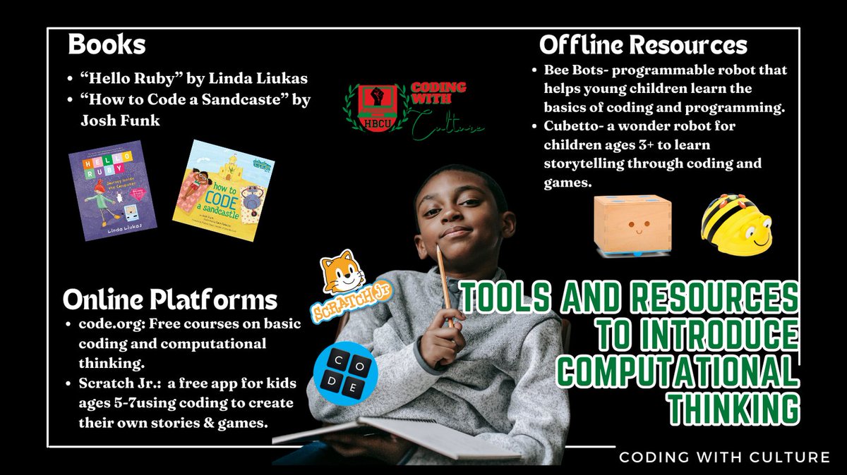 CodingWCulture's tweet image. Looking for resources to teach computational thinking? Check out books like Hello Ruby and How to Code a Sandcastle, and tools like Code.org and ScratchJr. These resources make learning accessible and engaging! #EdTech #ParentingHacks #STEMResources