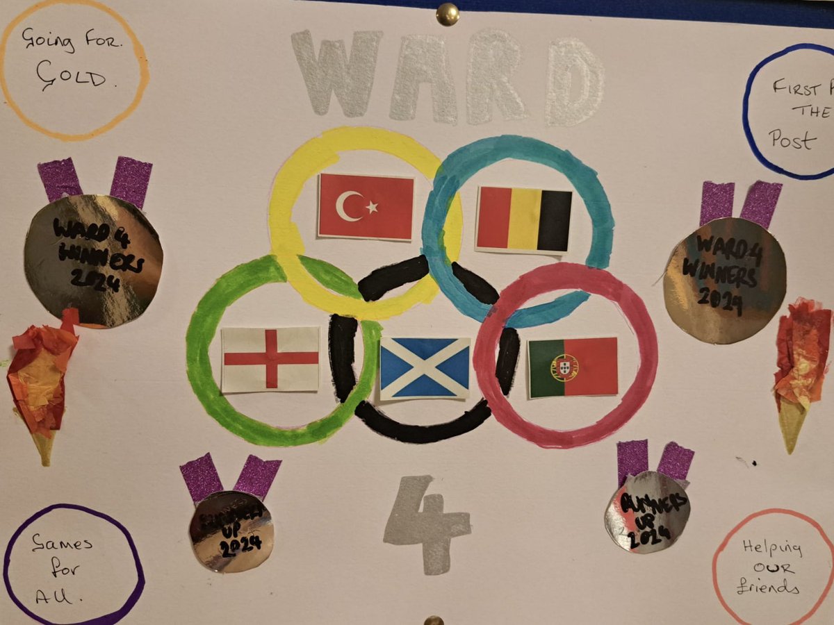 Each ward is a team and have made a flag to represent their team - look at the wonderful creativity gone into them!