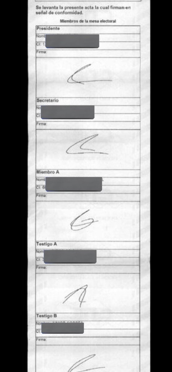 Las "actas" de la web de Edmundo González y Maria Corina Machado.

El fraude electoral más grande de la historia de Venezuela.