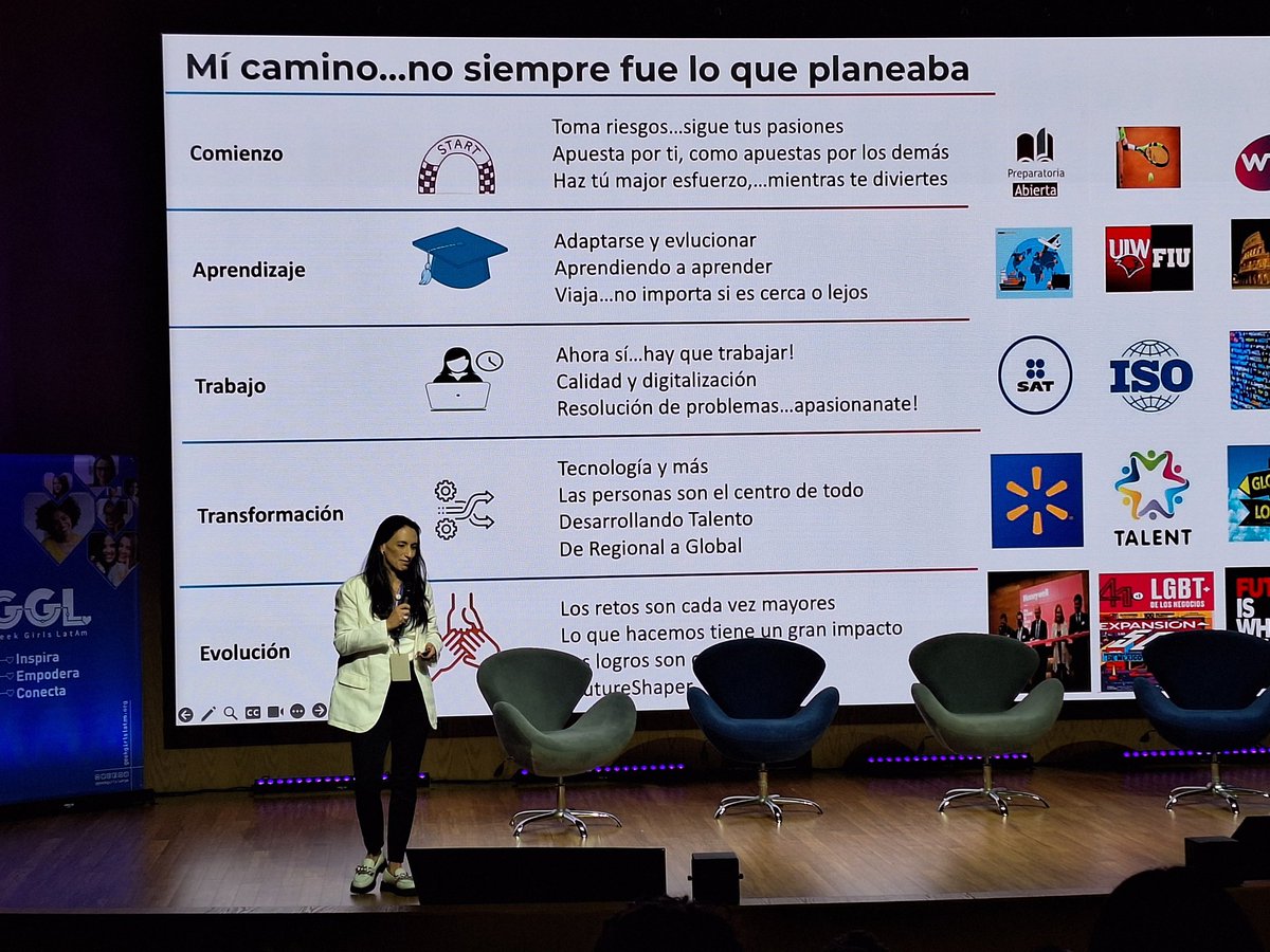 Dando inicio al #StemWomenCongress. Un espacio para reflexionar sobre las brechas de género. <a href="/GeekGirlsLatam/">Geek Girls LatAm 💜</a> 
"En el camino se encuentra el qué y el cómo" Marcela Cedejas <a href="/honeywell/">Honeywell</a>