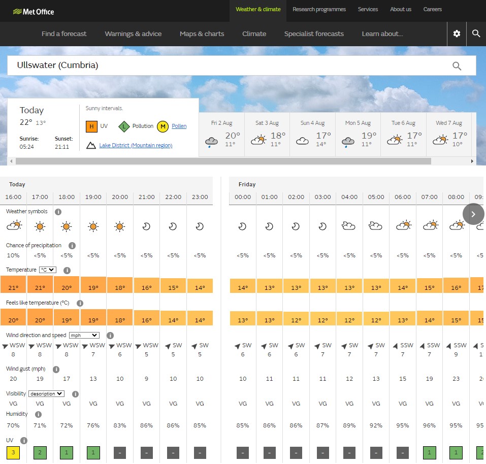The Lake District is a fantastic place for paddle sports like paddle boarding.

Before you head out make sure to
check the wind &amp; weather.

🌪️Wind can make paddling much more difficult
🌧️Rain can cause river levels to surge &amp; change their character completely

#WaterSafety