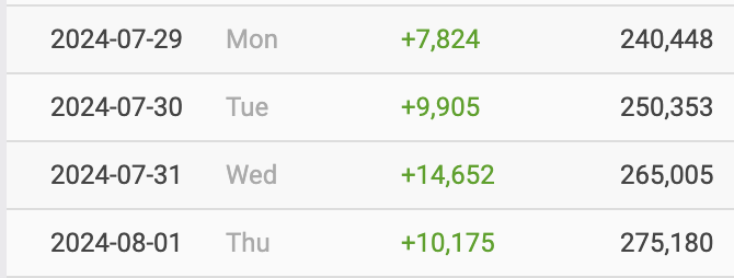 DNVR Rugby tweet media