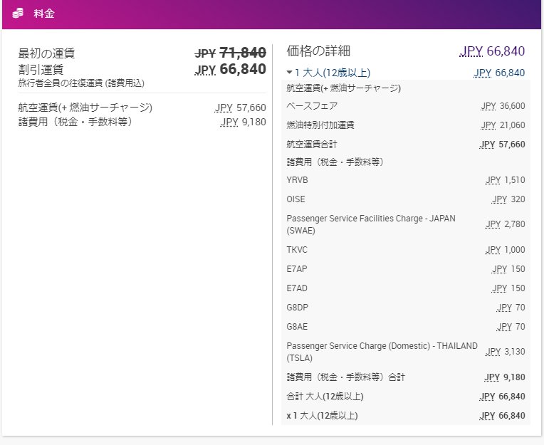 PattayanNight's tweet photo. 【ブログ更新】燃油サーチャージ値下げと円高で、タイ航空バンコク往復6万円台に
https://t.co/xpT76bxknU https://t.co/pzo7NtJDmJ