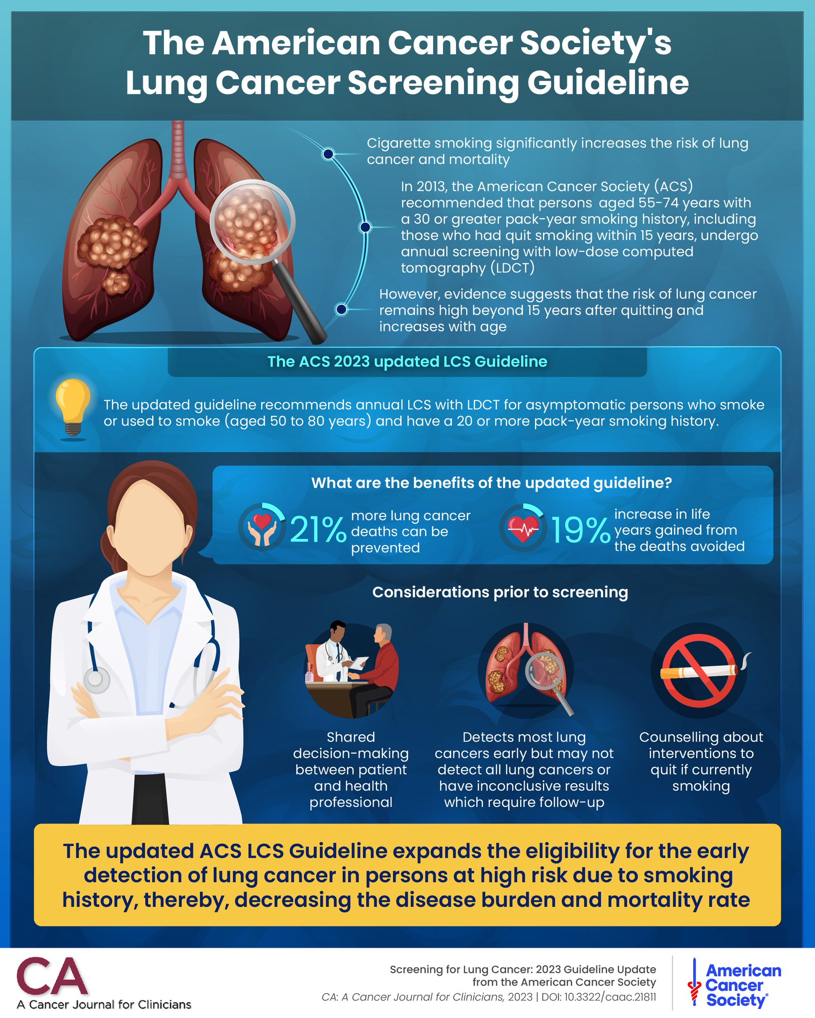 CA: A Cancer Journal for Clinicians on X: &ldquo;In honor of 