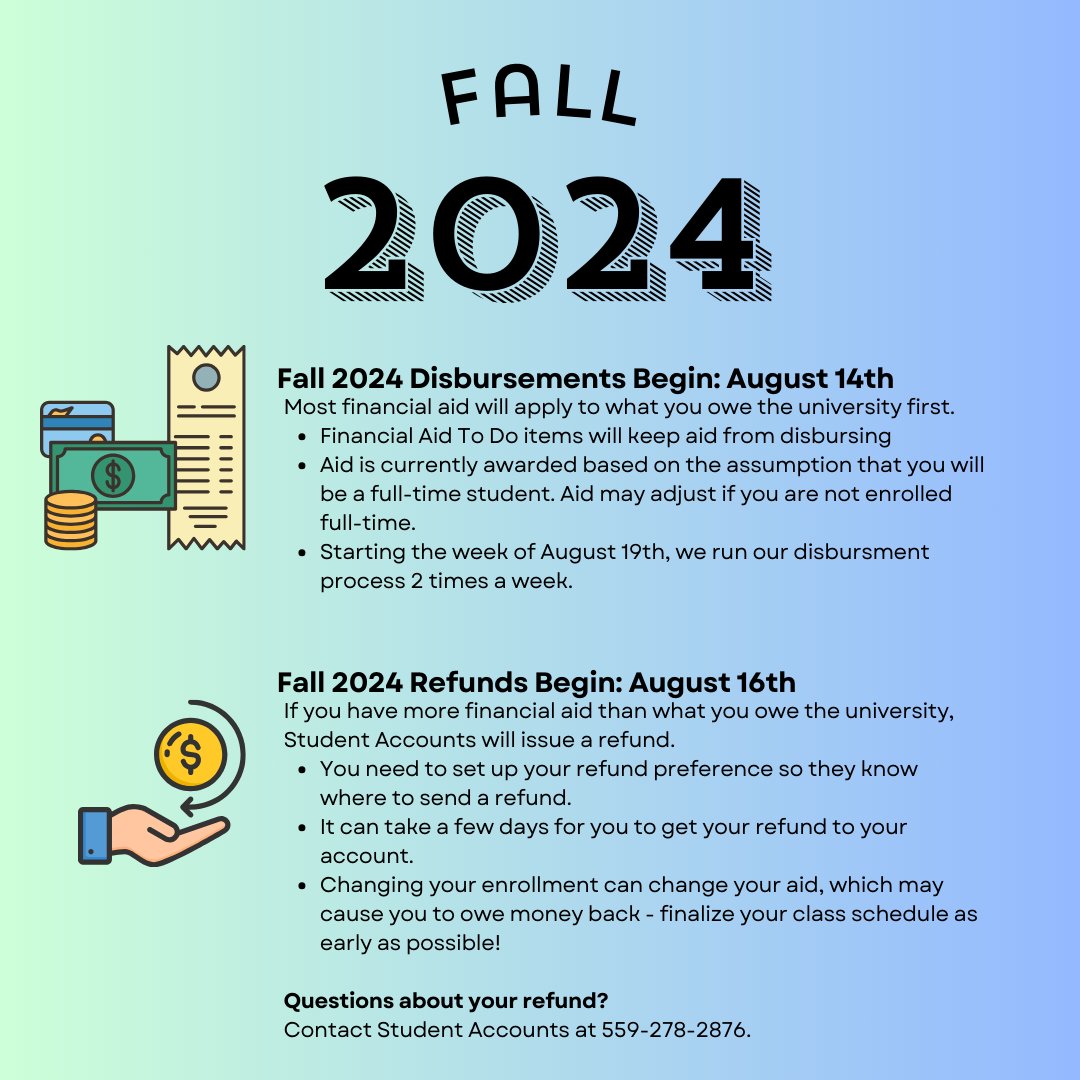 Fresno State Financial Aid and Scholarships tweet media