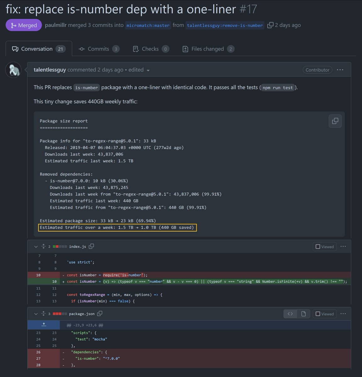 Dependency is replaced by one-liner, weekly traffic is reduced by 440GB