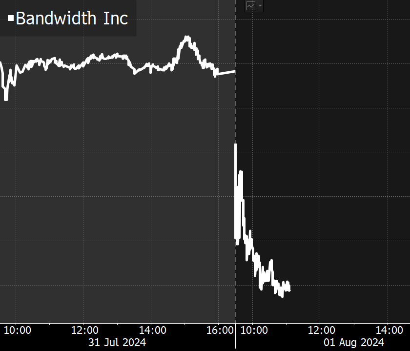 Matt Turner tweet media