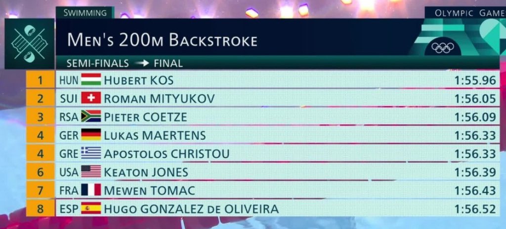 Penny Heyns tweet media