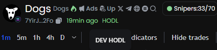 $Dogs is a token created by <a href="/makenowmeme/">makenow.meme</a>, so some metrics may not be fixed during the token creation process. The liquidity pool has been burnt, and the contract address is now safe

#DogsOnSol $Dogs