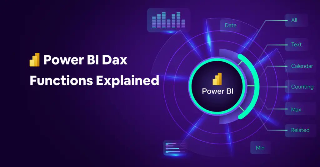 iCertGlobal's tweet image. Top Power BI DAX Functions Every Data Analyst Should Know
WhatsApp Us: +91 988-620-5050
Email: info@icertglobal.com
Website : icertglobal.com
Our Blog: icertglobal.com/top-power-bi-d…
#powerbi #daxfunctions #dataanalytics #datascience #businessintelligence