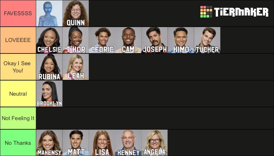 AzureBB_'s tweet image. Episode 7 rankings! #bb26

** I rank on personality/game and who I genuinely like. Just because I like/hate someone doesn’t mean i want them to stay/leave. I like good tv/feeds.