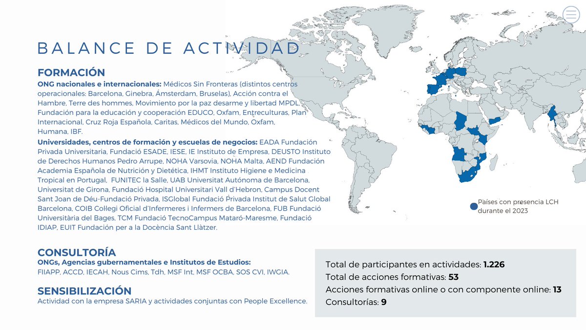CoopHumanitaria's tweet photo. Un any més, en arribar l'estiu, compartim la nostra memòria d'activitats del 2023. Bona lectura.
#memoria #transparencia #learning #treballhumanitari
Podeu trobar-la a:
https://t.co/Vzn2miKbha https://t.co/FOcpKIy9IJ