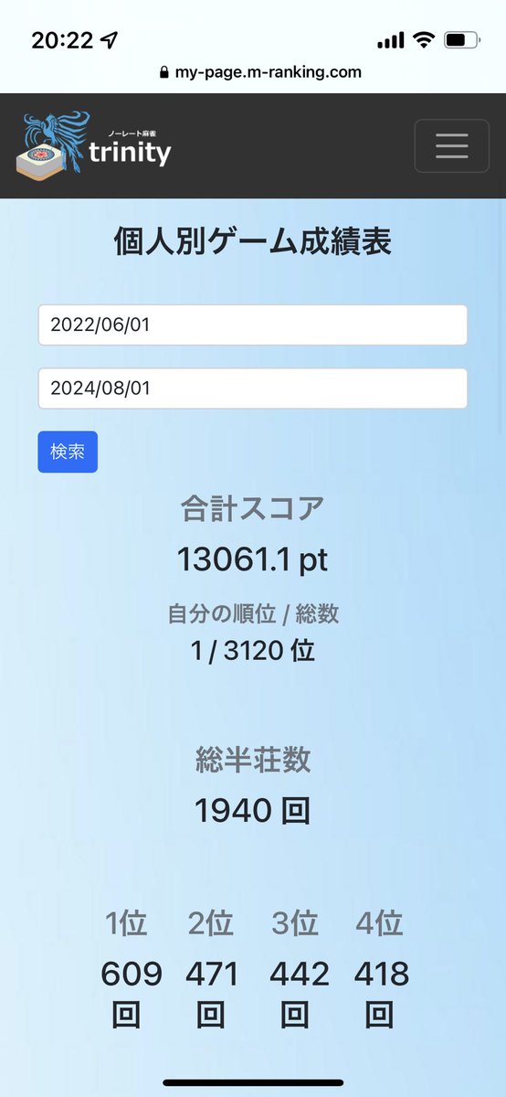 menzenko_daten's tweet photo. よく頑張りました🥹 https://t.co/YJfHomWHwg