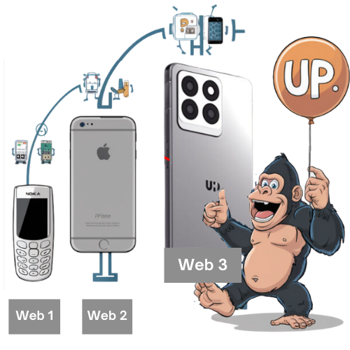 Davixnhan's tweet photo. Be a mobile user ahead of the times. #UpMobile becomes a powerful blockchain hub @movementlabsxyz
@GorillaMoverz
@upnetworkhq https://t.co/IzslmwsEPV