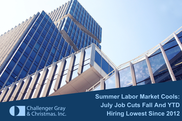 BREAKING: Challenger Report shows job cut announcements remain low. Hiring hits the lowest level since 2012. Technology, Services, Food, Consumer Products, Healthcare lead job cut activity in July. hubs.li/Q02JF6RQ0

#layoffs #economy #hiring