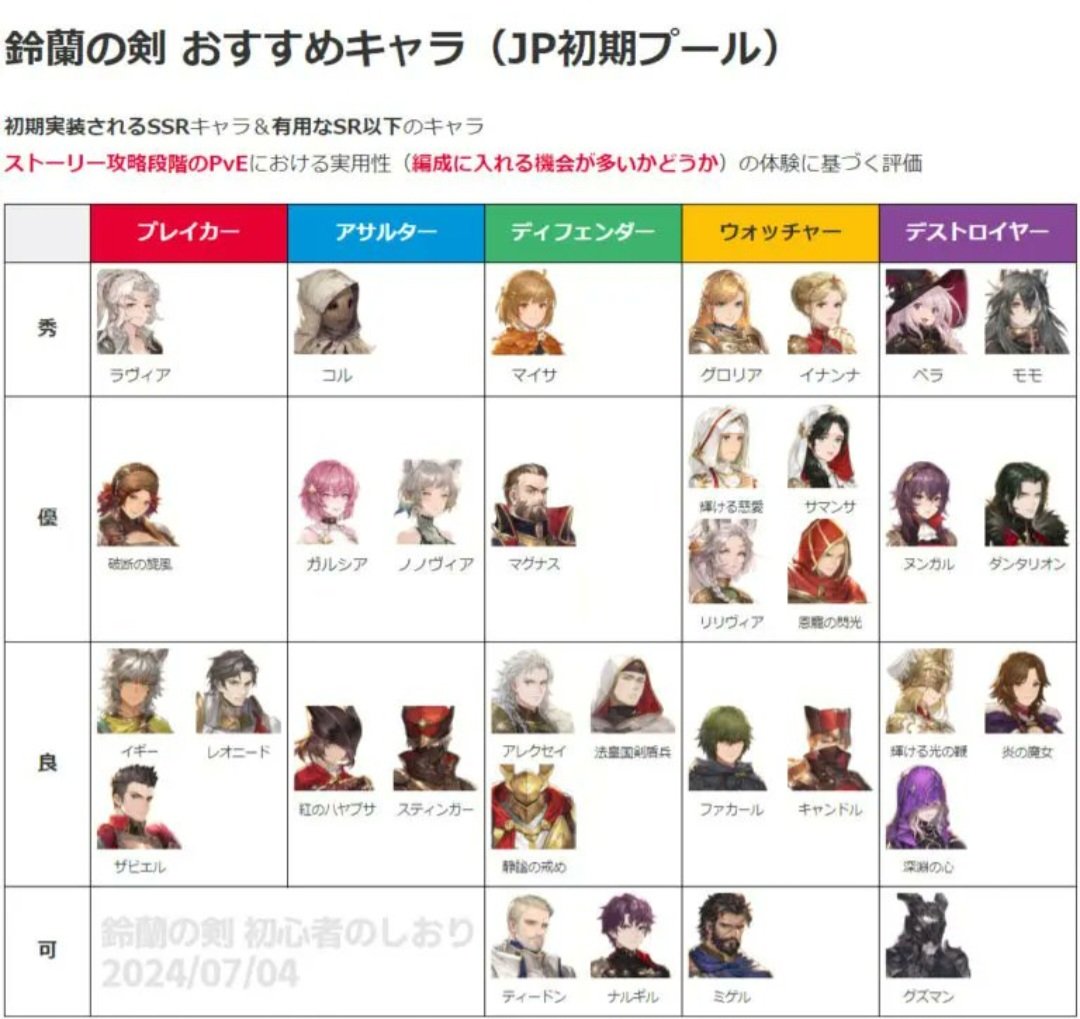 ♡るな♡ tweet media