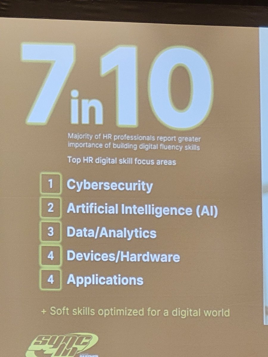 kkuhlers's tweet image. Ready for the last day, day 2 of @CompTIA Academic Partner Summit! @AmyMiehe. August is here, prepping for @WaterlooSchools Career Center students return to class &amp;amp; career learning with the new Tech+ #CertificationTest along with the new a+Cyber cert test. #BeBold