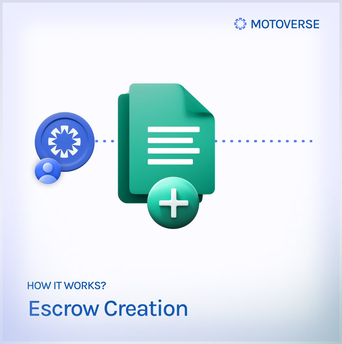 💼🔒 How Motoverse Works: Escrow Creation

Buyers show interest through a secure escrow smart contract, ensuring safe transaction terms. This guarantees both the payment and the car delivery, providing a smooth and secure transaction process for both parties.

$MTOV <a href="/Polkadot/">Polkadot</a>