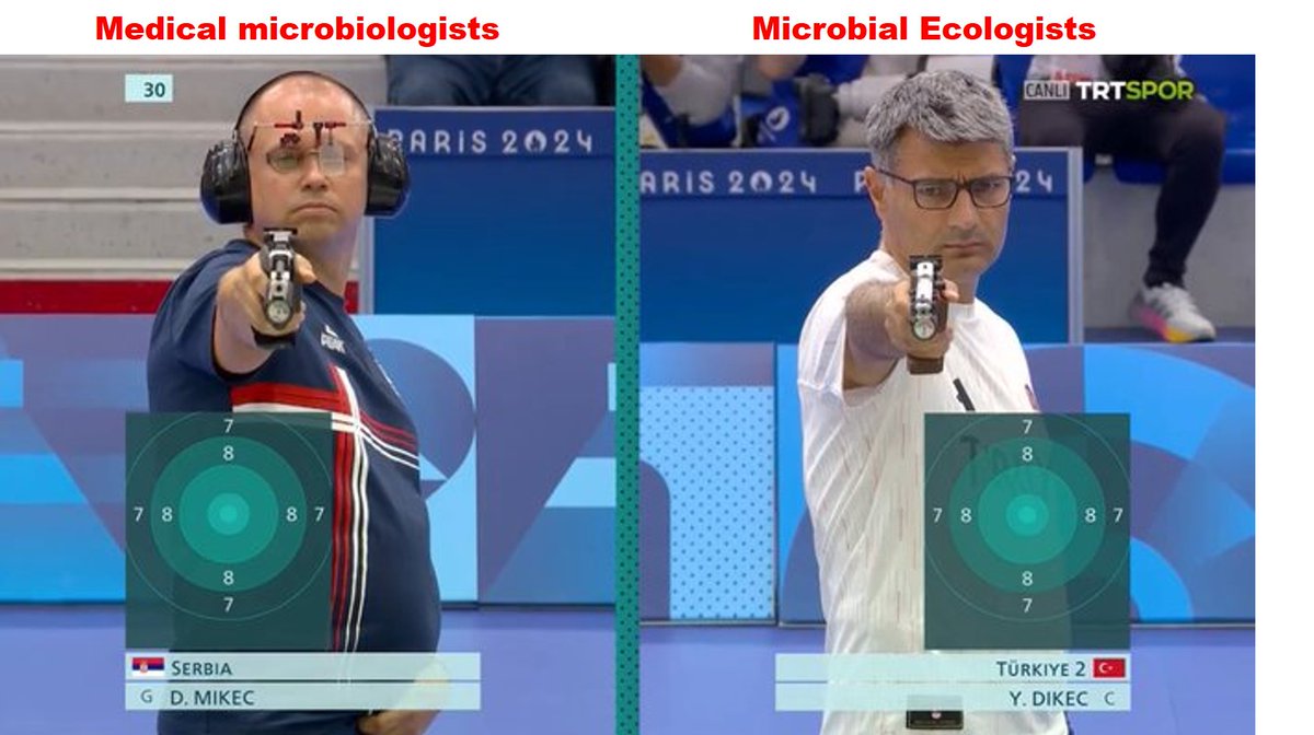 Olympics meets microbes :)