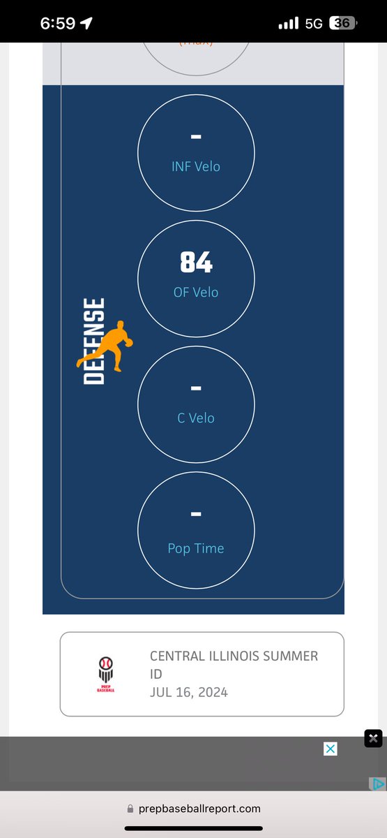 KadenSiltmanCF's tweet photo. PBR Showcase outfield Velo.@WFNorthNational https://t.co/oHQgpMNc2q