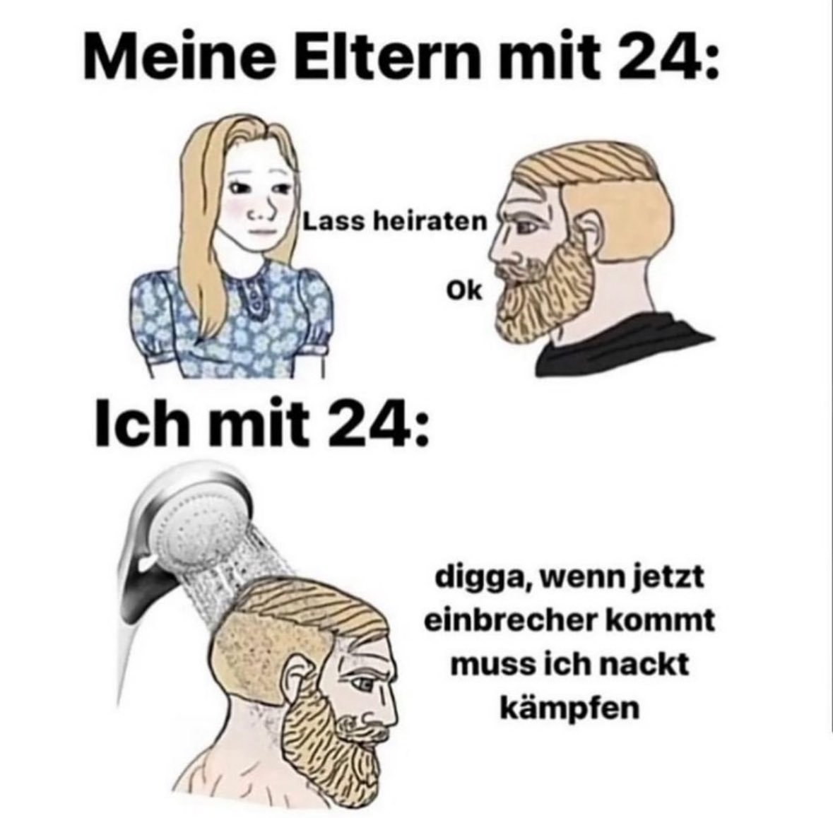 Duschgedanken