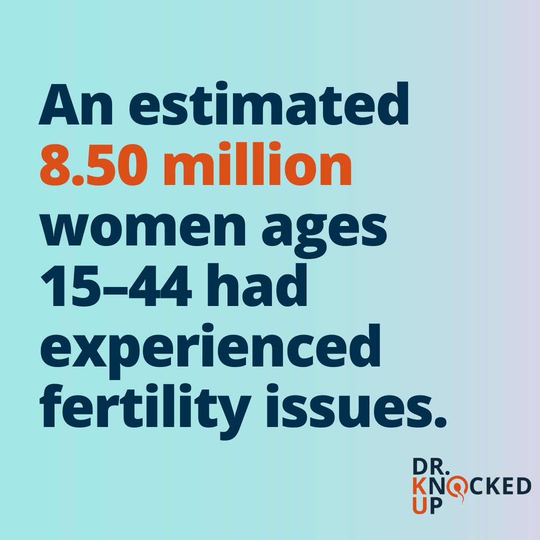 According to the <a href="/CDCgov/">CDC</a>, an estimated 8.50 mil women ages 15–44 had fertility issues of some kind -either impaired #fecundity or #infertility in 2015–19. This was similar to the 8.02 mil women ages 15–44 w/ any fertility issues in 2011–15. Reminding us that you are not alone.