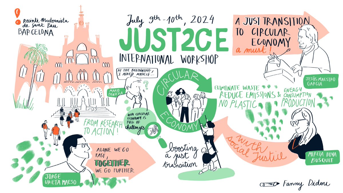 JUST2CE 🇪🇺 (@just2ce) on Twitter photo 📣 Check out <a href="/FannyDidou/">FANNY DIDOU SKETCHING THE MOVE</a> 's illustrations from our #JUST2CE Workshop: "Boosting a Just Transition in the Mediterranean"
👉 See the illustrations: lnkd.in/eAiXN-cd 📣 Check out <a href="/FannyDidou/">FANNY DIDOU SKETCHING THE MOVE</a> 's illustrations from our #JUST2CE Workshop: "Boosting a Just Transition in the Mediterranean"
👉 See the illustrations: lnkd.in/eAiXN-cd