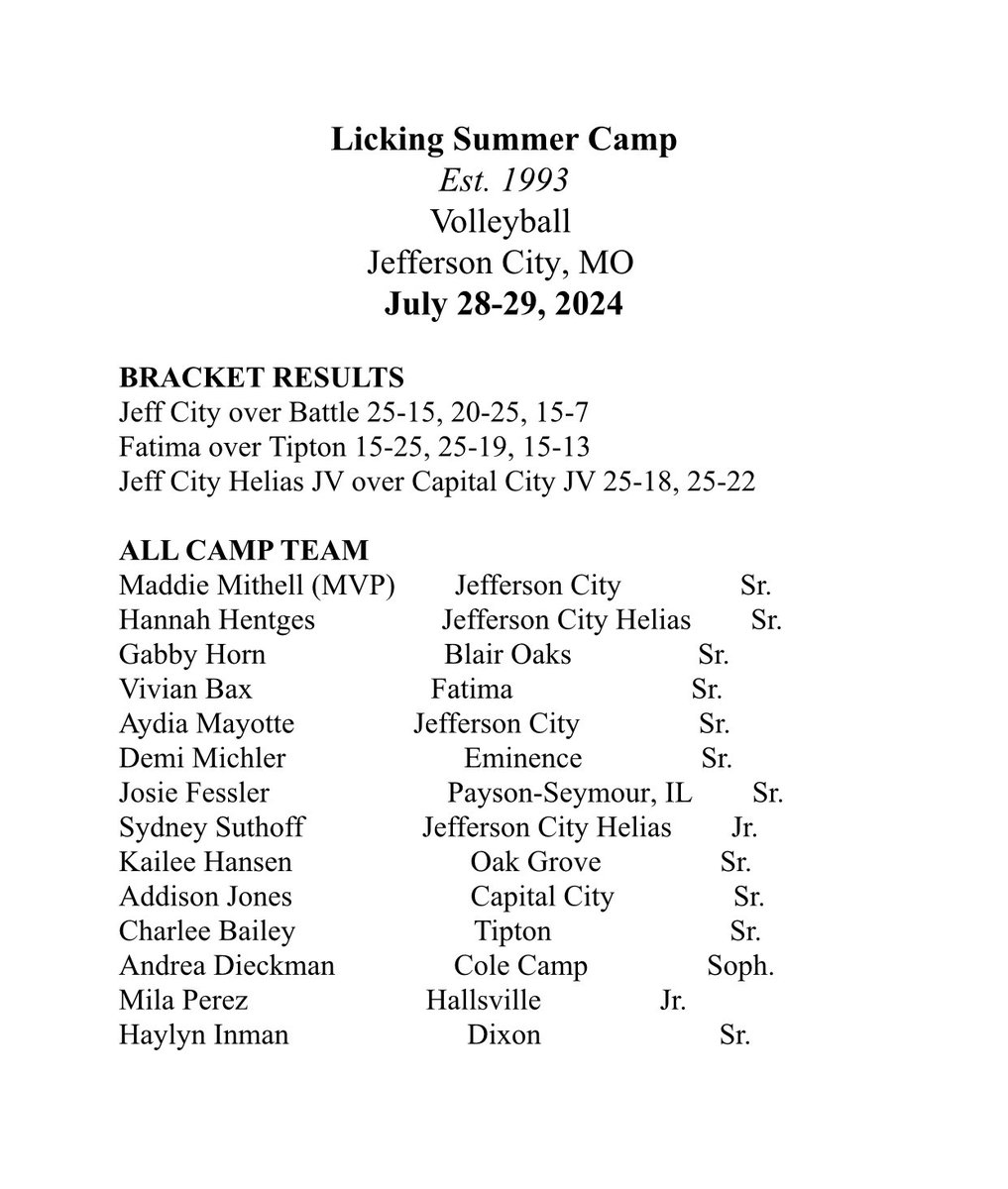 Lady Jays Volleyball tweet media