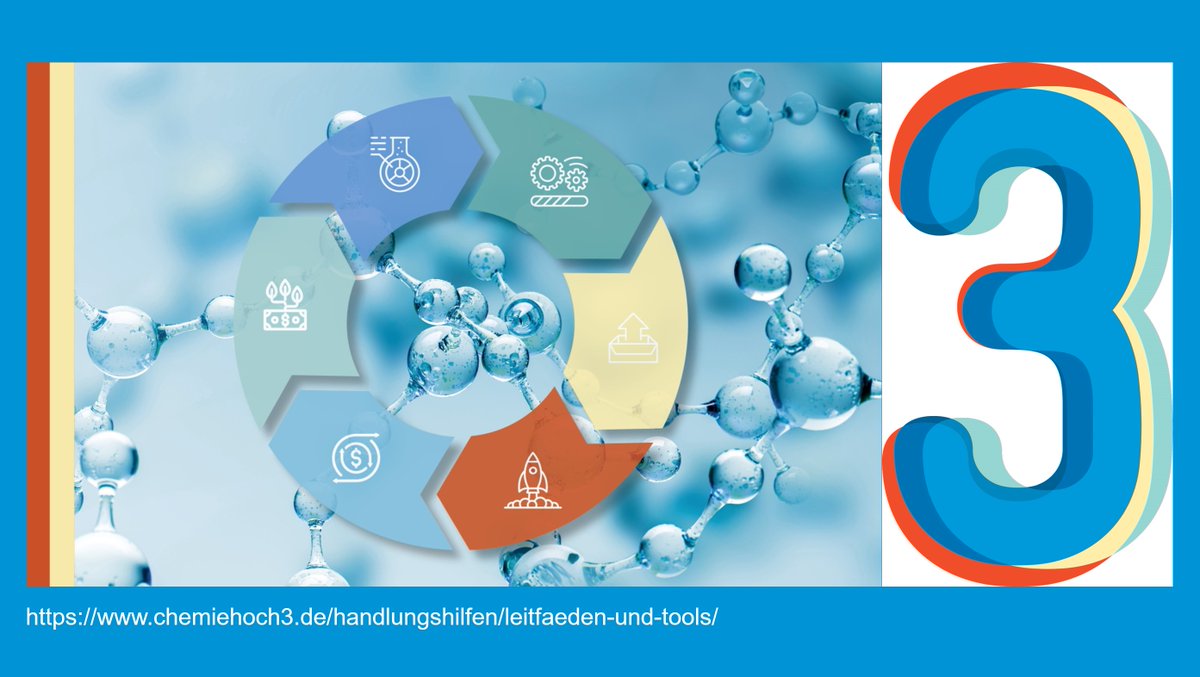 Heute ist #Erdüberlastungstag. Wir unterstützen Chemie-/Pharmabetriebe dabei, #Ressourcen zu schonen, z.B. mit unserem Leitfaden zur #Kreislaufwirtschaft, u. Naturräume zu erhalten, z.B. mit unserer Toolbox #Biodiversität. chemiehoch3.de/handlungshilfe… <a href="/BAVChemie/">BAVC</a> <a href="/chemieverband/">VCI</a> <a href="/igbce/">IGBCE</a>