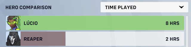 frogger fan account tweet media