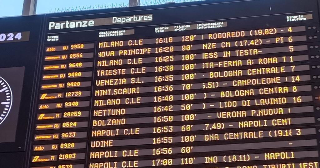 Secondo me non arrivavano in orario nemmeno allora. #Factchecking
a posteriori
#Treni #Trasporti #Salvini #meloni #Factchecking