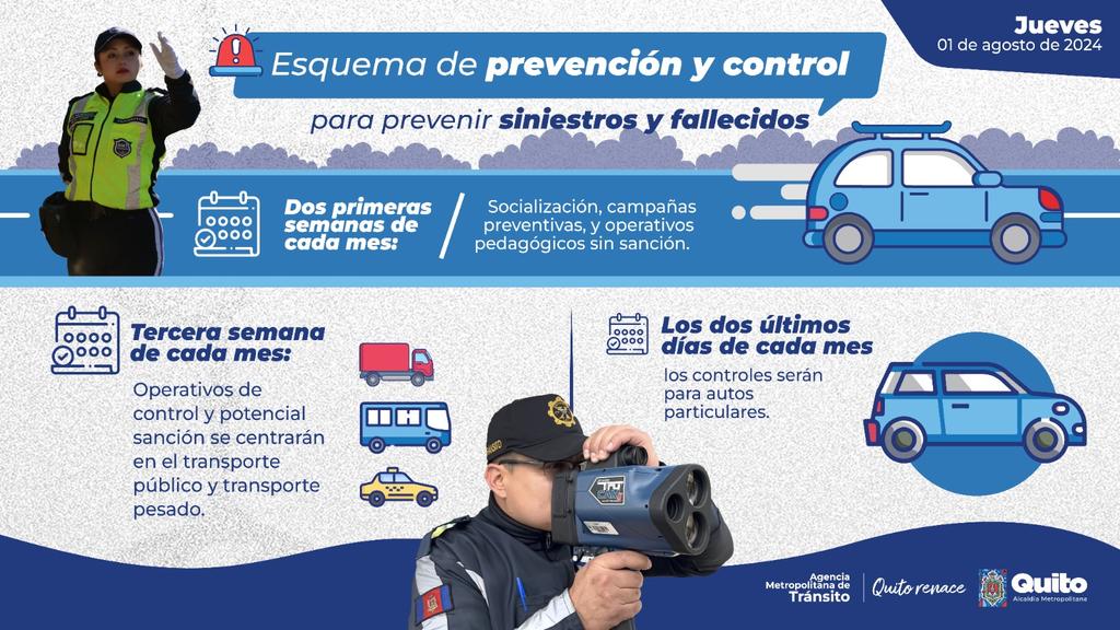 AMT_Quito's tweet photo. 📢 #AMTInforma |  ¡Atención! 

🚨 Conoce como serán los controles preventivos y sancionatorios de velocidad en Quito.

💡 ¡Nuestro objetivo es salvar vidas! 🫶🏽

☀️ Con cooperación #QuitoRenace https://t.co/kVbYxIe39v